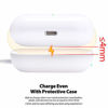 Picture of FutureCharger Airpods Pro Charger, Wireless Charger for Airpods/Airpods Pro, Wireless Charging Station for Airpods Earbuds, Wireless Charger Pad for Airpods Pro Earpods Bluetooth Earphone White-2