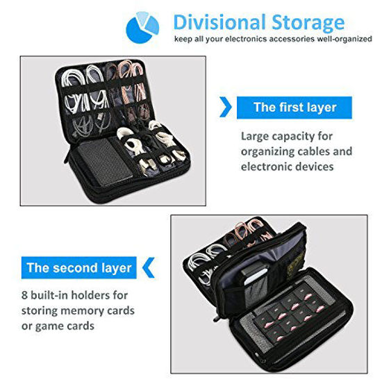 ProCase Travel Gear Organizer Electronics Accessories Bag