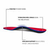 Picture of PCSsole Orthotic Arch Support Shoe Inserts Insoles for Flat Feet,Feet Pain,Plantar Fasciitis,Insoles for Men and Women