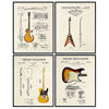 Picture of Guitars Patent Print Set - Includes Famous Fender Stratocaster, Telecaster, Gift for Musician, Guitar Player - Vintage Iconic Wall Art Posters - Bedroom, Living Room Home Decor - 4-8x10 - Unframed