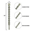 Picture of Sabre Tools 1 Inch x 12 Inch SDS Plus Rotary Hammer Drill Bit, Carbide Tipped for Brick, Stone, and Concrete Version 2 (1" x 10" x 12")