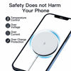 Picture of Wireless Charger,NorSway 15W Fast Portable Magnetic Charging Cable,Compatible with Magsafe iPhone 12/12 Pro/12 Pro max/12 Mini,Samsung Galaxy S20/ Note 20,Google,LG,Airpods and Qi-Enabled Devices