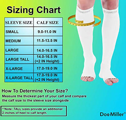 Doc Miller Open Toe Compression Socks, 15-20 mmHg, Toeless Compression  Socks Women and Men for Maternity, Improved Blood Circulation, Shin Splints  & Calf Recovery, 1 Pair Red Knee High Large Size 