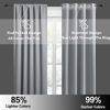 Picture of RYB HOME Blackout Curtains Small Window Decor Energy Efficiency Drapes for Kitchen Bedroom Basement Bath Tub Cafe, 42 inch Width x 36 inch Length, Silver Grey, 2 Panels