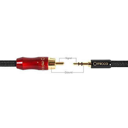 Picture of Micca Premium SPDIF Digital Coaxial Audio Cable - 3.5mm (1/8") to RCA, 3ft, Polarity: Tip - Signal, Sleeve - Ground