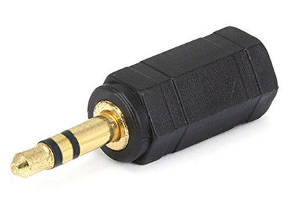 Picture of Monoprice 107129 3.5mm Stereo Plug to 3.5mm Mono Jack Adaptor, Gold Plated