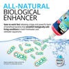 Picture of Fluval Biological Enhancer for Aquariums, 4-Ounce