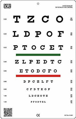 Picture of SNELLEN Ophthometric Chart with Red/Green Lines 10 Ft