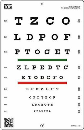 Picture of SNELLEN Ophthometric Chart with Red/Green Lines 10 Ft