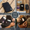 Picture of Travel Wallet & Family Passport Holder w/RFID Blocking- Document Organizer Case ?