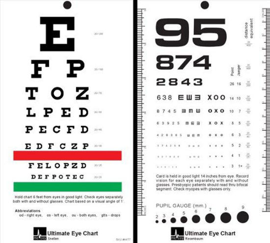 Picture of McCoy - Ultimate Rosenbaum/Snellen Pocket Eye Chart - -