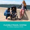 Picture of Evenflo Pivot Modular Travel System With SafeMax Car Seat