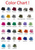 Picture of Gelante 100% Cotton Packable Fishing Hunting Summer Travel Bucket Cap Hat 1900-White-S/M