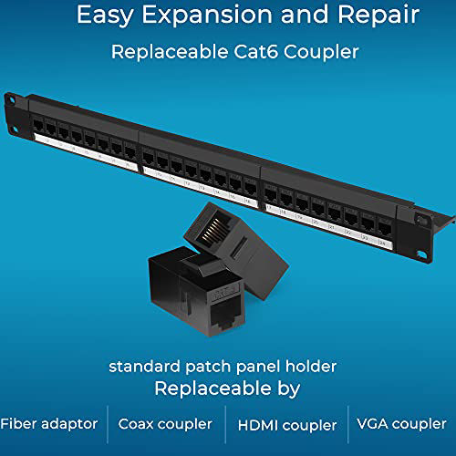 GetUSCart- Patch Panel 24 Port Cat6 With Inline Keystone 10G Support ...