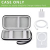 Picture of Case Compatible with Apple MagSafe Charger Battery Pack, Holder for Mag Safe Magnetic Power Bank for iPhone 12, Storage with Strap & Mesh Pocket for 20W USB-C Power Adapter and Cable (Case Only)