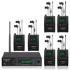 Picture of Phenyx Pro UHF Stereo Wireless in Ear Monitor System, Wireless IEM, 900MHz Band Selectable Frequency, Rack Mountable, 160 ft. Operation, Ideal for Stage and Studio (PTM-10D Six Receivers)