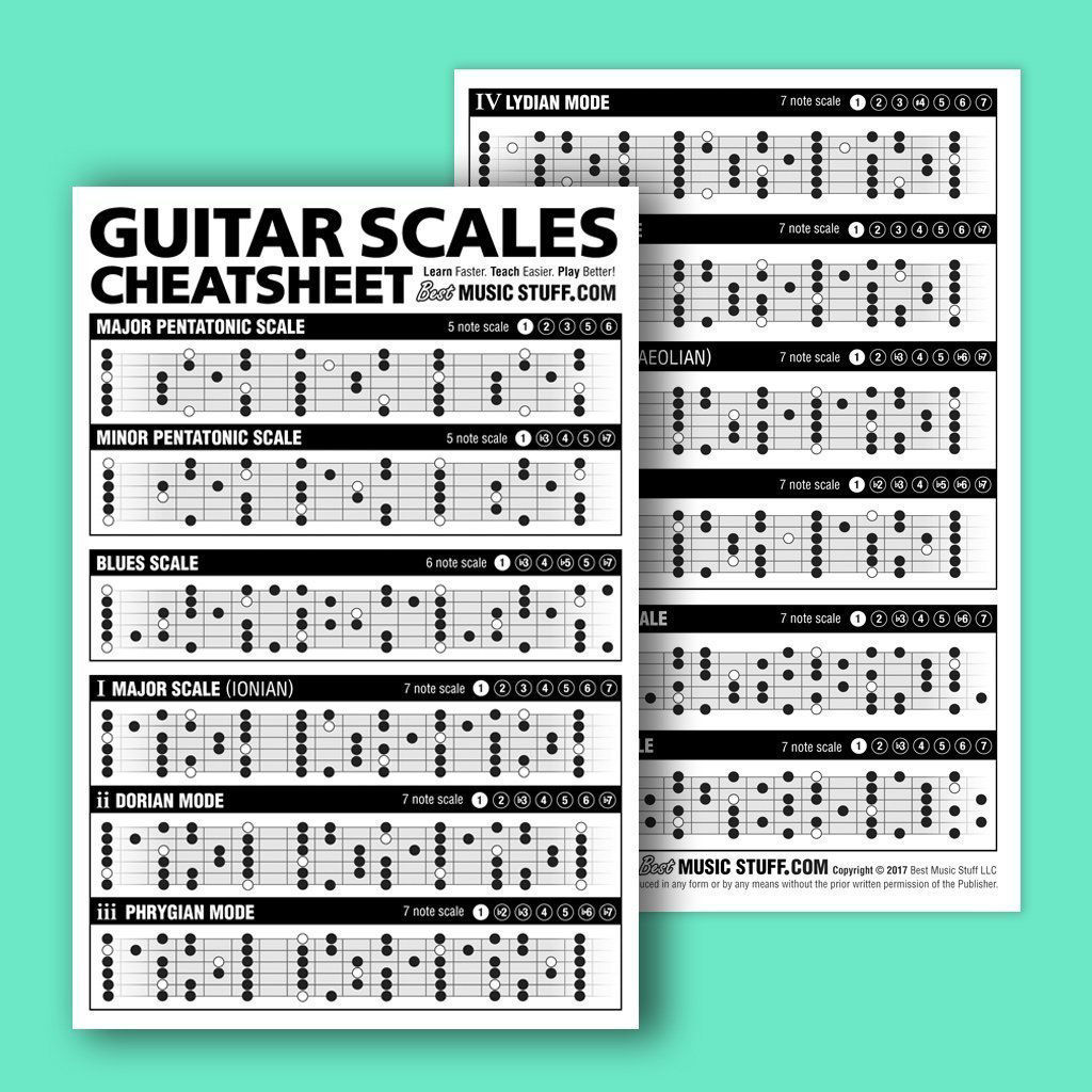 GetUSCart- Guitar Cheatsheets Bundle (Chords, Scales, and Triads ...