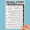 Picture of Small + Large Ukulele Chords Cheatsheet Bundle - Laminated and Double Sided Pocket Reference 4"x6" and 6"x9" • Best Music Stuff