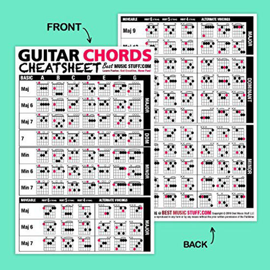 GetUSCart- Best Music Stuff Guitar Chords Cheatsheet Laminated Pocket ...