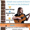 Picture of Fantastic Finger Guide for Acoustic and Electric Guitars | Guitar Accessories | Fretboard and Fingerboard Stickers | Guitar Learning Tools | Guitar Stickers | Learn to Play Guitar | Frets 1-24