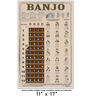 Picture of Banjo Americana Style Easy Chords Rolls & Fretboard Note Chart Instructional Poster for Beginners Chord & Notes | A New Song Music 11"x17"