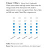 Picture of Augustine Classic Blue set, High Tension Classical Guitar Strings (AUGBLUSET)