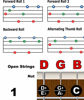 Picture of A New Song Music Laminated 5 String Banjo G Tuning Fretboard Notes Rolls Poster & Chord Chart - 8.5" x 11" for Notebook