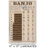 Picture of Laminated Banjo Americana Style Easy Chords Rolls & Fretboard Note Chart Instructional Poster for Beginners Chord & Notes | A New Song Music 11"x17"