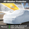 Picture of iCarCover 30-Layer Premium Car Cover Waterproof All-Weather Rain Snow UV Sun Hail Protector for Automobiles, Automotive Accessories Full Exterior Indoor Outdoor Cover, Fit for Sedan (200-204 inch)