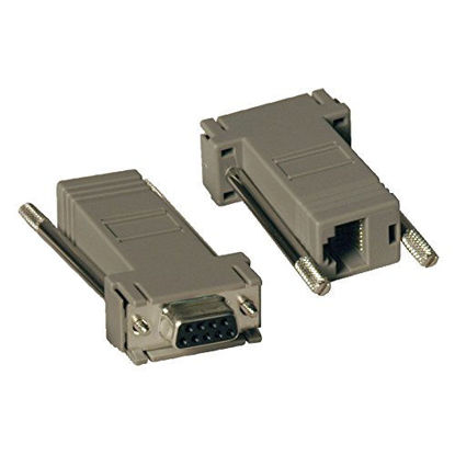 Picture of Tripp Lite Null Modem Serial RS232 Modular Adapter Kit 2x (DB9F to RJ45F)(P450-000)
