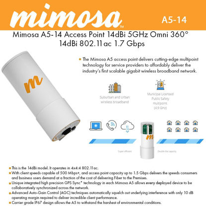 Picture of Mimosa A5-14 Multipoint Access Point