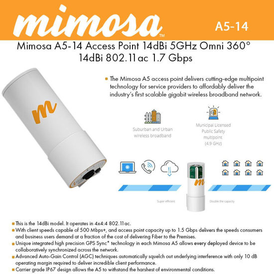 Picture of Mimosa A5-14 Multipoint Access Point