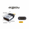 Picture of CY USB C to HDMI Adapter 4K Cable USB Type-C to HDMI Adapter for Tablet Phone Laptop 60hz 1080p