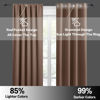 Picture of RYB HOME Small Window Curtains - Half Window Decor Blackout Window Shades for Living Room, Short Curtains for Cafe Shop Bathroom, 42 inches Wide x 36 inch Long, Mocha, 2 Panels