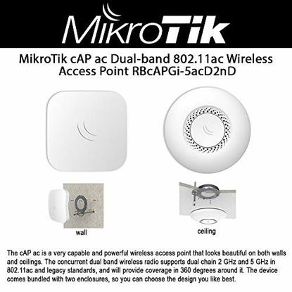 Picture of Mikrotik Cap ac RBcAPGi-5acD2nD-US Dual-Band Wireless Access Point 2.4 / 5GHz 802.11ac with Two Gigabit Ethernet Ports