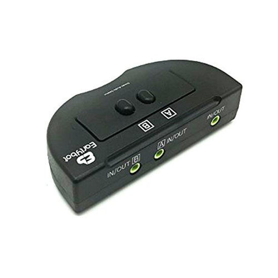 Picture of Audio Selector Stereo Manual Sharing Switch Box 2Port switcher selector Splitter Box Mini