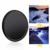 Picture of V BESTLIFE ND1000 Filter Ultra Slim Optical Glass Multiple Coated Neutral Density ND Filter for DSLR (49-82mm)(49mm)