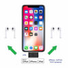 Picture of KOKKIA i10L (Black) : Digital Bluetooth Splitter Transmitter for iPhone, iPad, iPod Touch with Lightning Connector. Works Well Streaming to 2 Sets Apple AirPods (or 1 Set AirPods, 1 Set Bose Headset)