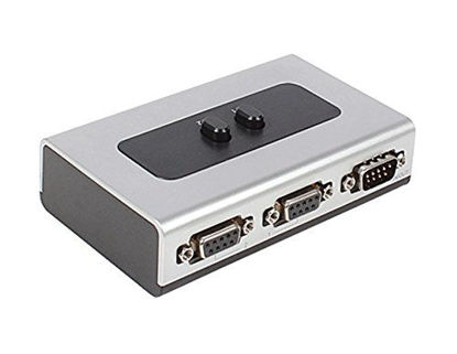 Picture of 2 Port Serial 9pin Manual Switch Selector Box 2-way RS232 Female Serial port (RS232) 2:1 Seletor