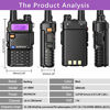 Picture of BaoFeng UV-5R High Power 1800mAh Tri-Power Portable 2M/70CM Two-Way Radio with ABBREE PL2303 Programming Cable+771 Antenna