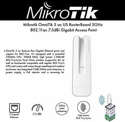 Picture of Mikrotik OmniTIK 5 ac (RBOmniTikG-5HacD-US) 5GHz 802.11ac 7.5dBi Gigabit Ethernet ports for 802.11ac Access Point