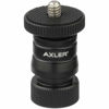 Picture of Axler RECODO Mini Quick Release