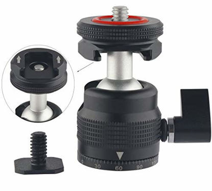 Picture of AFFVO Camera Hot Shoe Mini Ball Head, Top and Bottom 1/4 Inch and Shoe Mount Switchable (2 in 1 Design)