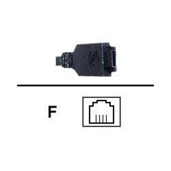 Picture of PCMCIA Modem Cable 4pin Replacement for Most 4pin Types