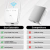 Picture of WiFi Extender WiFi Booster with Ethernet Port, 2022 Upgraded 1200mbps Wi-Fi Range Extender, WiFi Extenders Signal Booster for Home - Covers Up to 7800 Sq.ft & 35 Devices, 1-Tap Setup Internet Booster