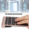 Picture of Numeric Keypad, 22 Keys 2.4G Wireless Mini Numeric Keypad with USB Receiver for Laptop, Desktop, Computer, PC Compatible with Android, Windows, Mac OS.(Rose Gold)