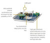 Picture of Ruckus Zoneflex R510 High Performance Smart Wireless Access Point (2x2 802.11ac Wave 2, Dual-Band 2.4GHz/5GHz, POE) 901-R510-US00