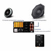 Picture of Yantan 1800W High Power Speaker Crossover 2 Way High-Low 8 Ohm Frequency Divider for Speaker