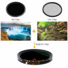 Picture of 77mm Variable Fader ND2-ND32 ND Filter and CPL Circular Polarizing Filter for Canon RF 50mm f/1.2L USM Lens & Canon RF 24-105mm f/4L is USM Lens