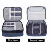 Picture of BUBM Electronic Organizer, Double Layer Travel Accessories Storage Bag for Cord, Adapter, Battery, Camera and More-a Sleeve Pouch for iPad or up to 9.7" Tablet(Large, Dark Blue)